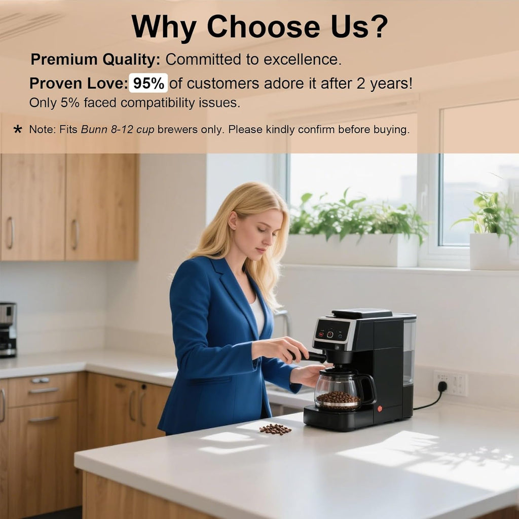 2 Pack Reusable Coffee Filter Replacement for BUNN 8 10 12 Cup Coffee Maker and Brewer Series BX, BTX, GRX, NHB, NHS, ST, HG & H