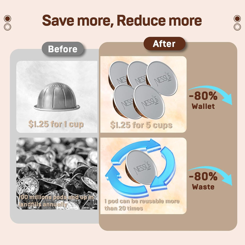 Nessus Reusable Kit for Nespresso Pods Vertuo, Reuse Old Coffee Pods for Nespresso Vertuo: 100 Pcs Aluminum Foil Seal Lid, Holder, Brush, Refillable Vertuo Plus Next Capsule Machine