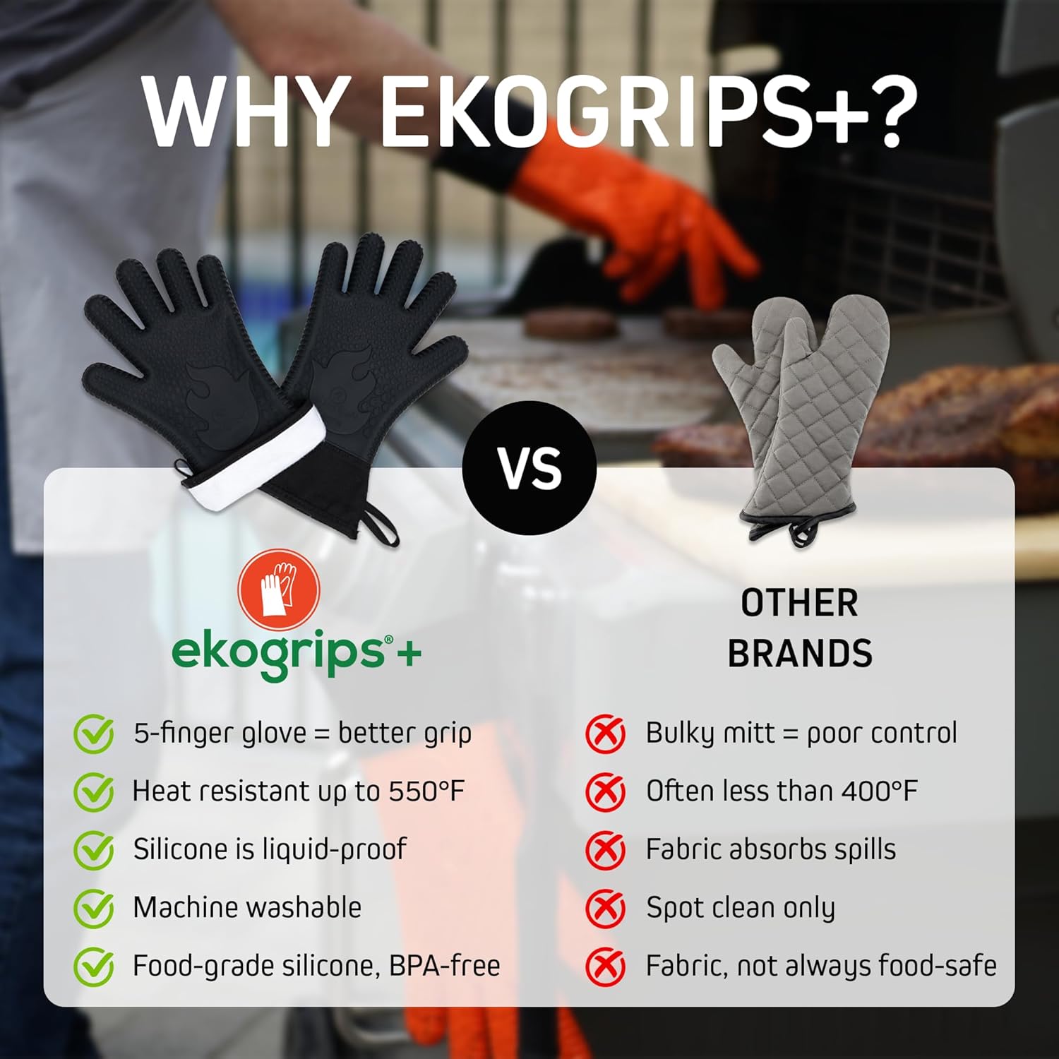 Ekogrips+ Premium Silicone Oven Mitts - Comfy, Waterproof, Heat Resistant BBQ Gloves for Grilling, Long Cuff for Added Protection, 5 Finger Dexterity, 3 Sizes, 4 Colors, L/XL, Black