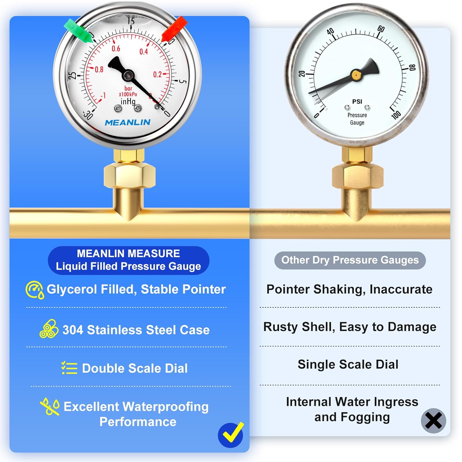 MEANLIN MEASURE -30inHG~0Psi Vacuum Pressure Gauge 1/8" NPT 2.5" FACE DIAL, Stainless Steel Liquid Filled Pressure Gauge WOG Water Oil Air Lower Mount (with 2PCS Snaps)