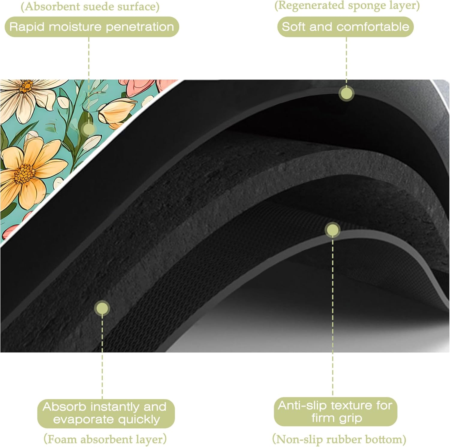 Dish Drying Mat Spring Flower Kitchen Mat 12"x19" Bsorbent Coffee Maker Mat for Dishes,Utensils Coffee Maker Pots and Pans Easy Clean Dish Slip Resistant Pad