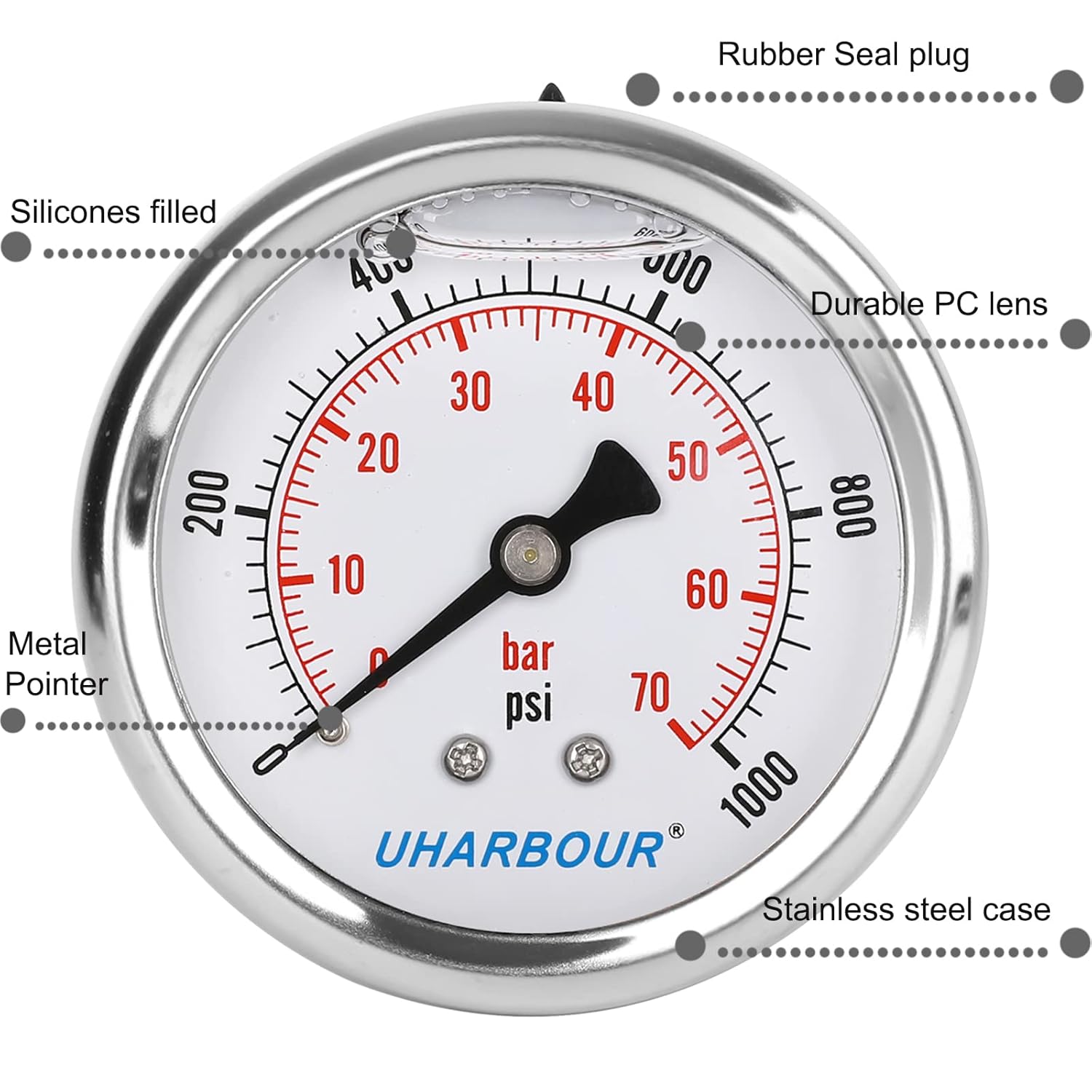 Glycerin Filled Pressure Gauge 1000psi/70bar, Stainless Steel case, Brass Inside Construction, 2-1/2" dial, 1/4" NPT Back Connection…