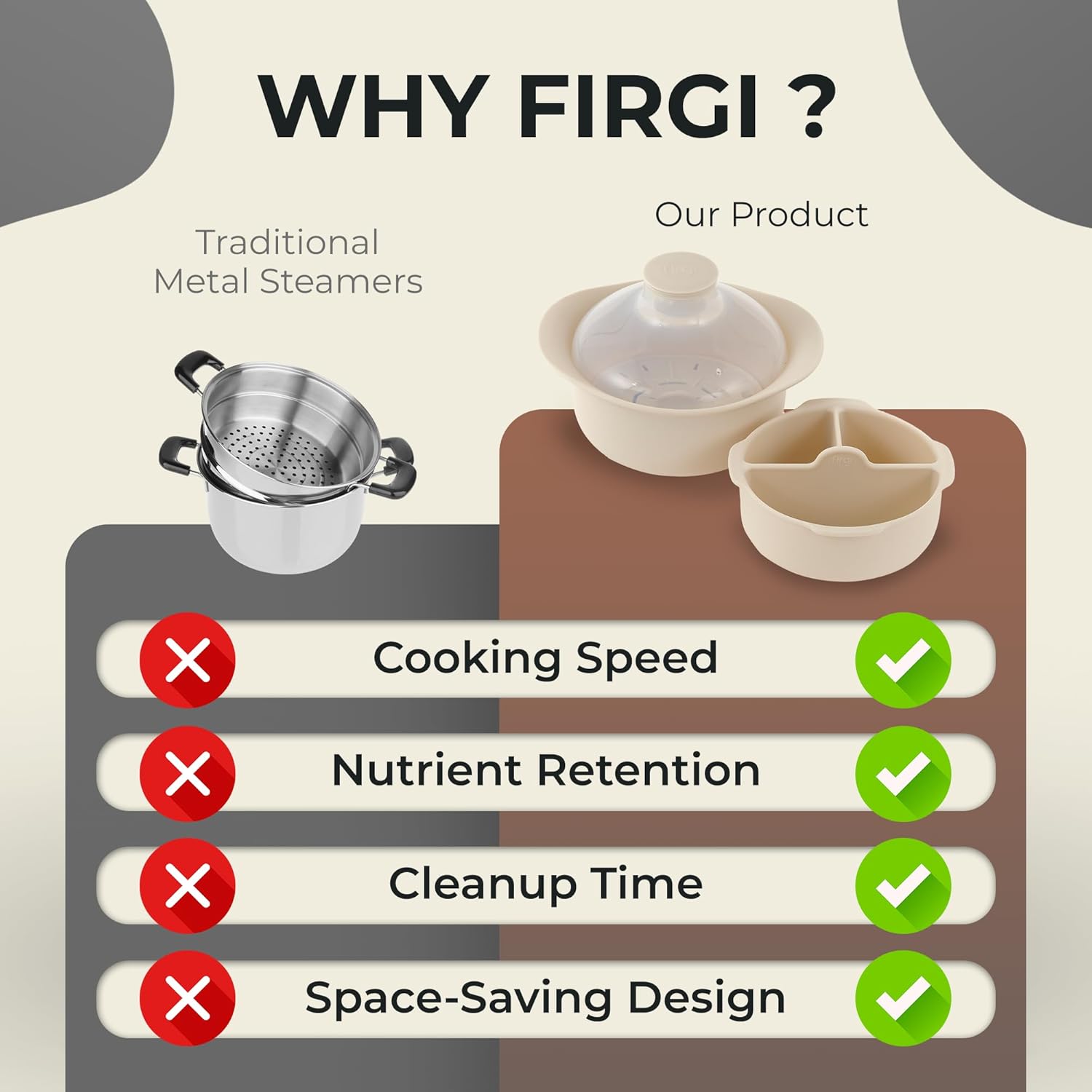 48oz Platinum Silicone 3 Compartmented Microwave Steamer Pot with Handle & Lid - Korea 100% Food-Grade Steamer Bowl, Heat-Resistant Cooker with Steam Holes, Easy Clean, Dishwasher Safe, Ivory