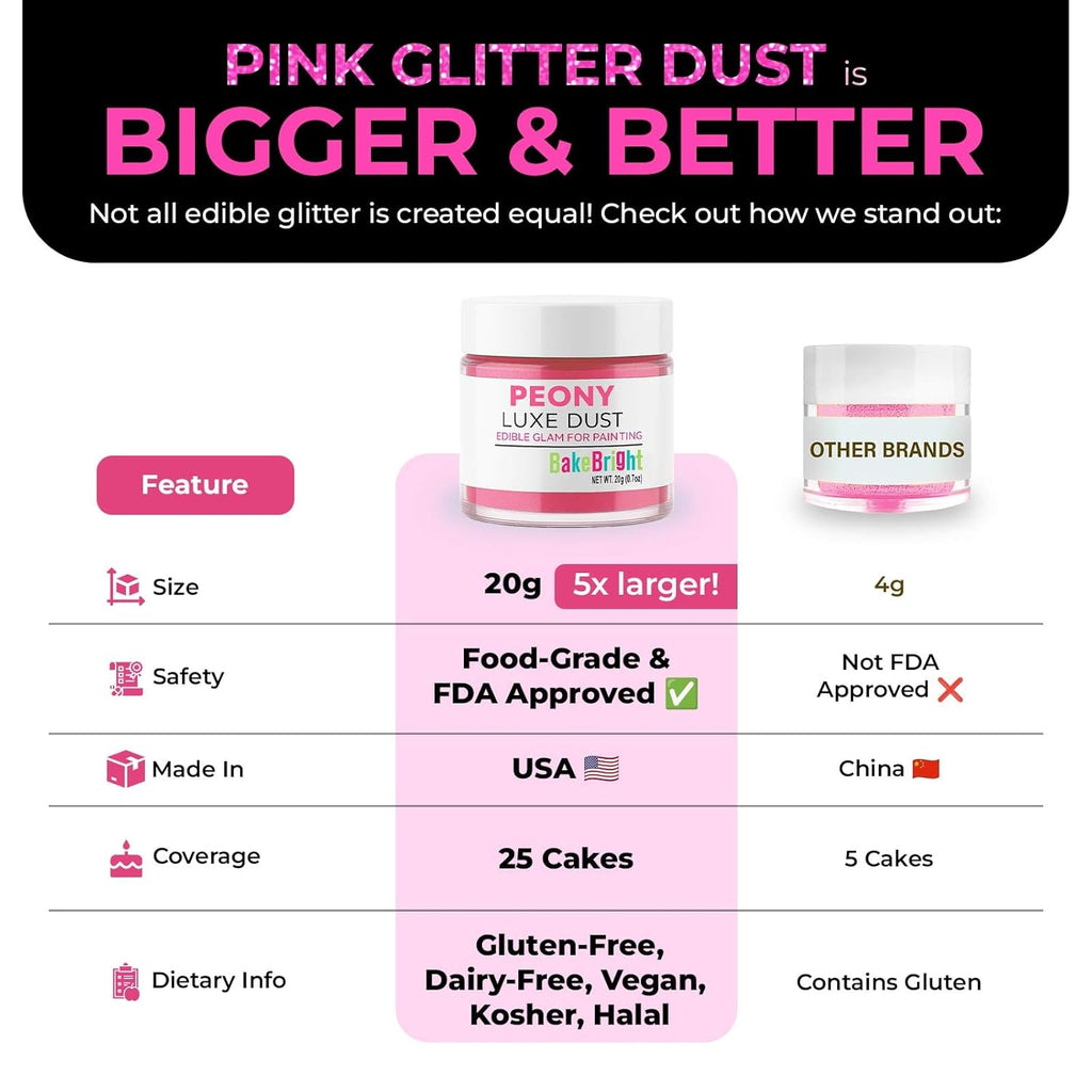 Bulk (20g) Pink Luster Dust Edible Glitter for Cocktails | Premium Edible Pink Luster Dust for Cake Decorations - Edible Glitter for Drinks Cupcakes Cookies Cakes Food Paint