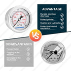 MEASUREMAN 2-1/2inch Dial Size, Glycerin Filled Pressure Gauge, 0-200psi/kpa, 304 Stainless Steel Case, 1/4inchNPT Center Back Mount