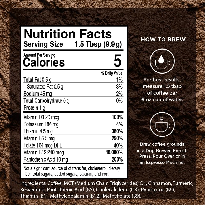 VitaCup Genius Ground Keto Coffee w/Turmeric, MCT Oil, B Vitamins, D3, Ground Coffee Medium Dark Roast, Bold & Smooth, 100% Arabica Coffee Grounds, 4 bags, 11oz each