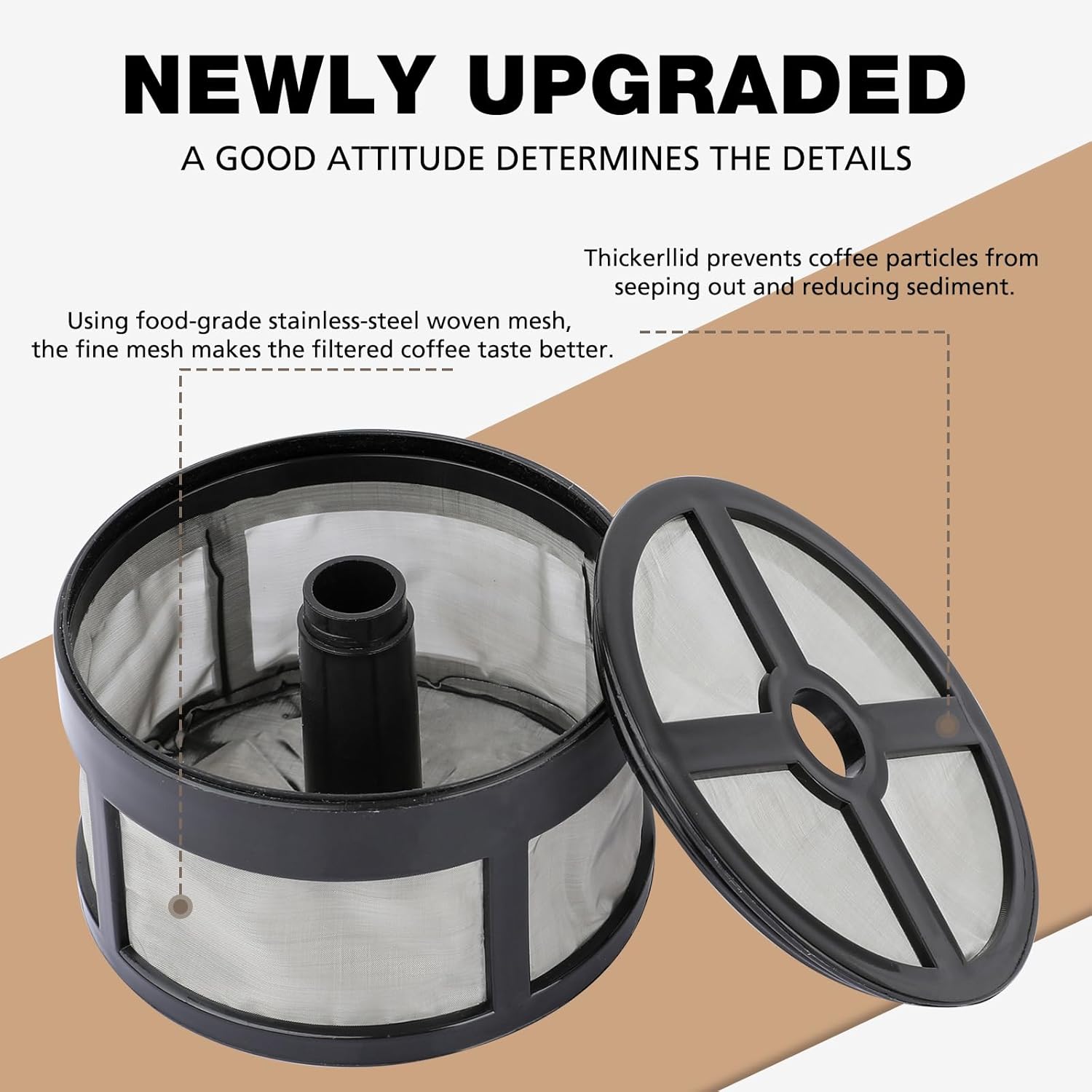 Reusable Coffee Filters 7-8 Cup for Percolator Coffee Pot Electric, Replaces Paper Coffee Filters, BPA Free - Disk/Wraparound Percolator Coffee Filters