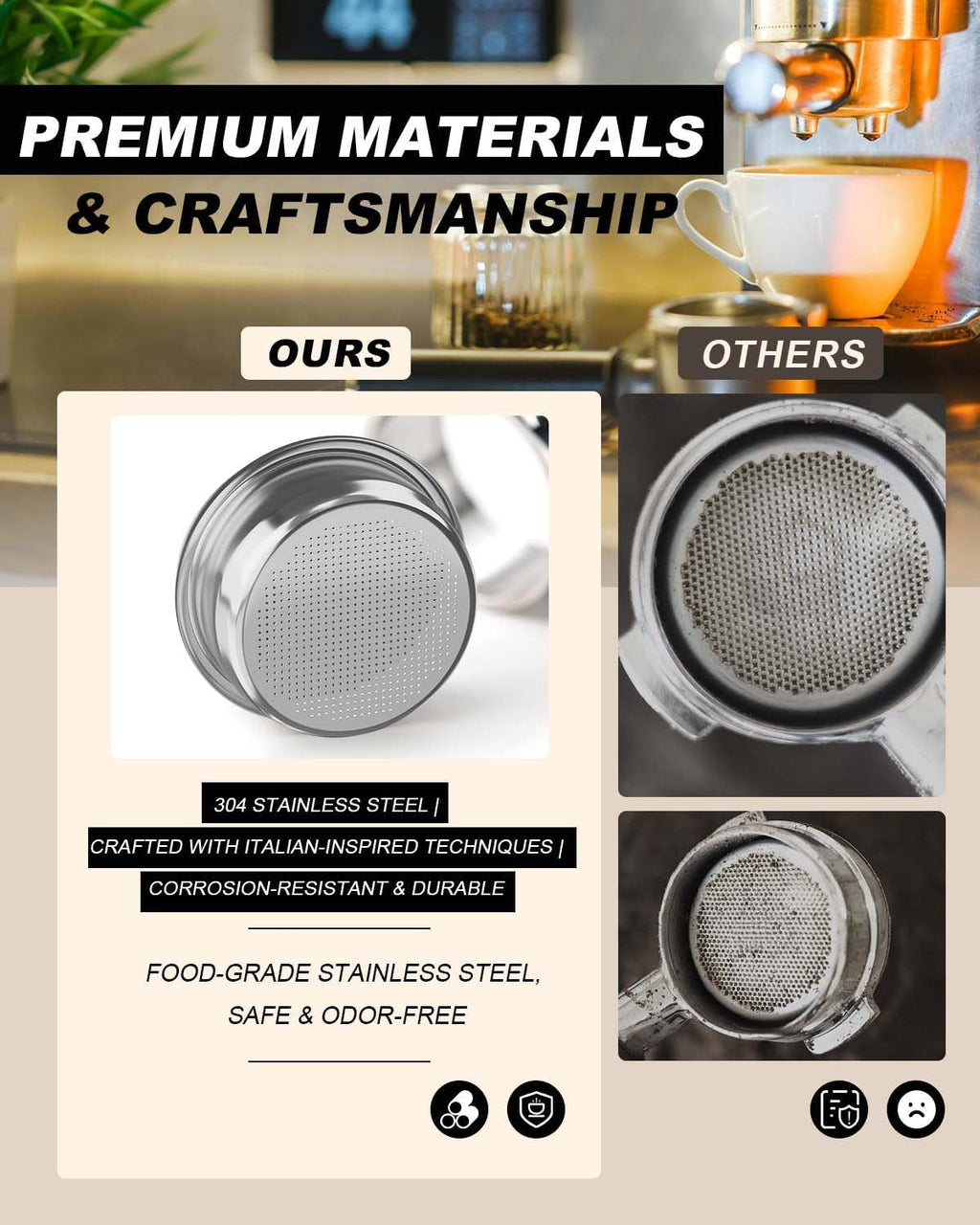 Two Cup Dual Wall Filter, Precision 18-22g Single-Hole Double Shot Basket[1 Pack] – Italian Craftsmanship & Centered Flow – Fits 54mm Breville/Sage: Bambino, Bambino Plus, Barista Express