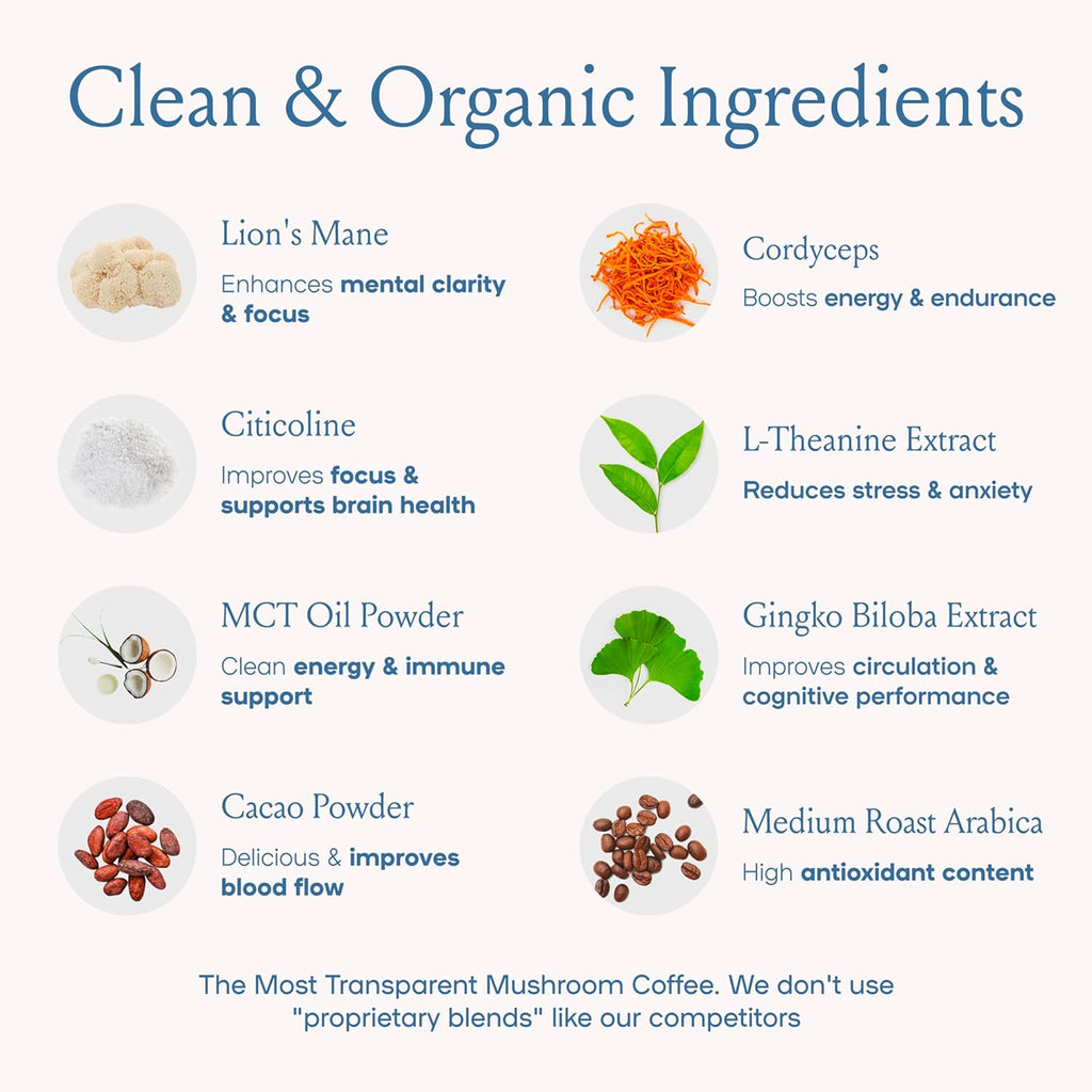 SPACE AND TIME Focus - Mushroom Coffee - 20 Cups of Focus, Productivity & Clean Energy - Instant Mushroom Coffee with Lions Mane, Cordyceps & L-Theanine