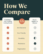 Caraway Cutting Board - Small (10 x 7”) - Double Sided Wood Cutting Board - Made From FSC-Certified Birch Wood - Food-Safe Mineral Oil & Wax Finish