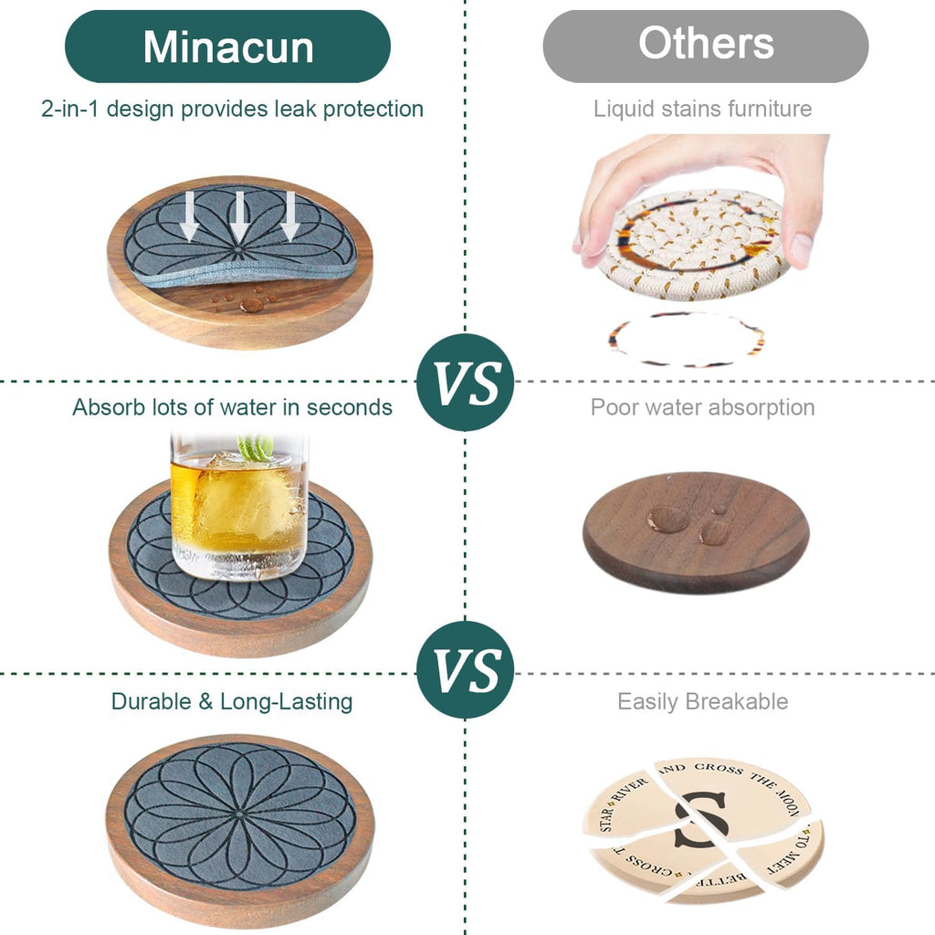 5 Pack Wood Coasters for Drinks, Minacun Absorbent Coaster Set, Drinks Coasters for Coffee Tabletop Protection, Non-Slip, Non-Stick, Suitable for Kinds of Cups Wooden Table Drink, 4.3 Inch Gray