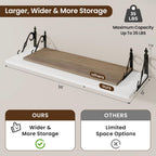 RICHFOCUS 12 Inch Deep Floating Shelves for Wall, 36" W x 12" D Wood Wall Shelves Set of 2, Wide Floating Shelves for Living Room, Bedroom, Kitchen, Bathroom and Decor Storage, White