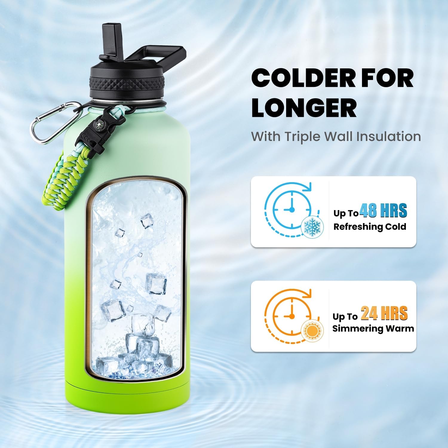 Insulated Water Bottle 87 oz, Triple Wall Vacuum Stainless Steel (Cold for 48 Hrs), Leak Proof & Non-BPA, Modern Water Flask Jug with Paracord Handle & Straw Spout Lids, Ombre Green