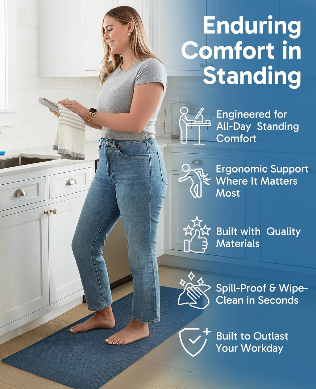 Ophanie Kitchen Mats for Floor, 3/4 Inch Thick Kitchen Rugs, 24'' x 70'' Anti Fatigue Standing Cushioned Mat, Waterproof,Comfort Ergonomic Mat for Office, Home, Sink, Blue Non-Slip Bottom