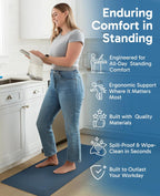 Ophanie Kitchen Mats for Floor, 3/4 Inch Thick Kitchen Rugs, 24'' x 70'' Anti Fatigue Standing Cushioned Mat, Waterproof,Comfort Ergonomic Mat for Office, Home, Sink, Blue Non-Slip Bottom