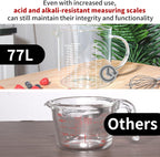 77L Glass Measuring Cup, [Insulated handle, V-Shaped Spout], High Borosilicate Glass Measuring Cup for Kitchen or Restaurant, Easy To Read, 2000 ML (2 Liter, 8 Cup)