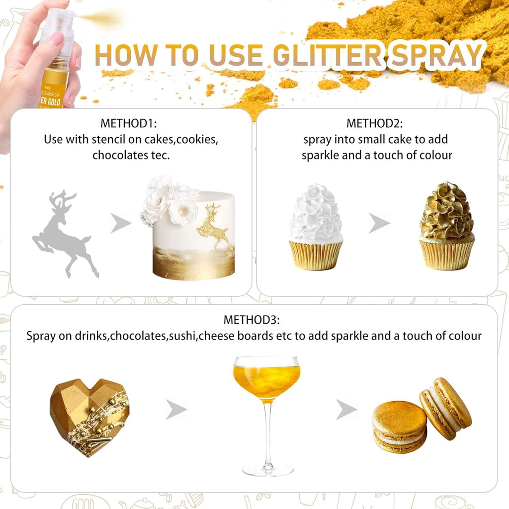 Iridescent Edible Glitter Spray - 22g Edible Luster Dust Metallic Food Grade Glitter for Drinks, Cake Decorating, Baking - Food Coloring Powder Shimmer for Cocktail, Icing, Candy