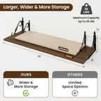 RICHFOCUS 12 Inch Deep Floating Shelves for Wall, 36" W x 12" D Wood Wall Shelves Set of 2, Wide Floating Shelves for Living Room, Bedroom, Kitchen, Bathroom and Decor Storage, Walnut