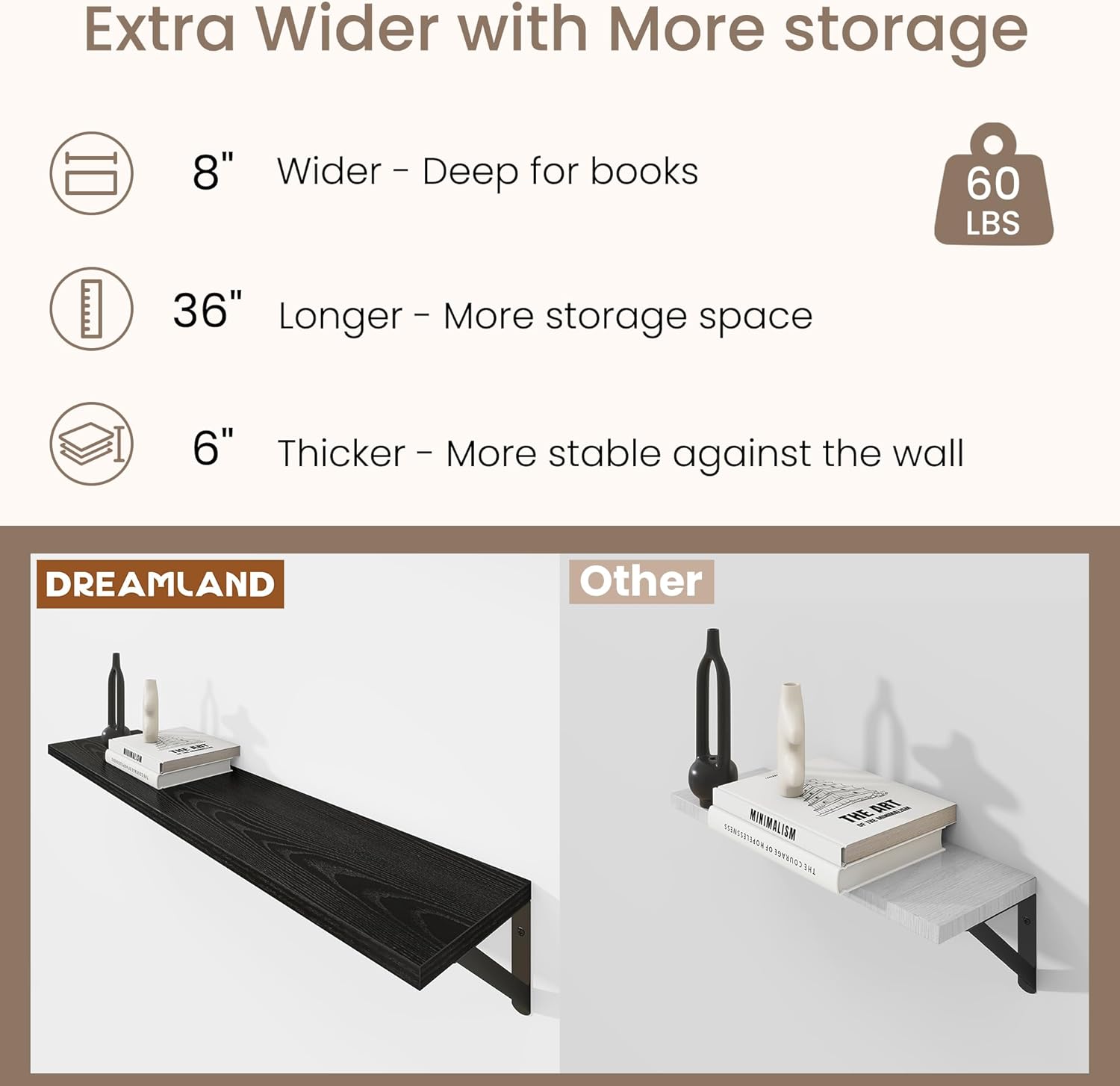 Dreamland Black Floating Shelf 36 inch, 36W x 8D Wall Mounted Shelves Set of 2, Wide Display Ledge Shelf with Sturdy Metal Brackets for Living Room, Bathroom, Bedroom and Kitchen