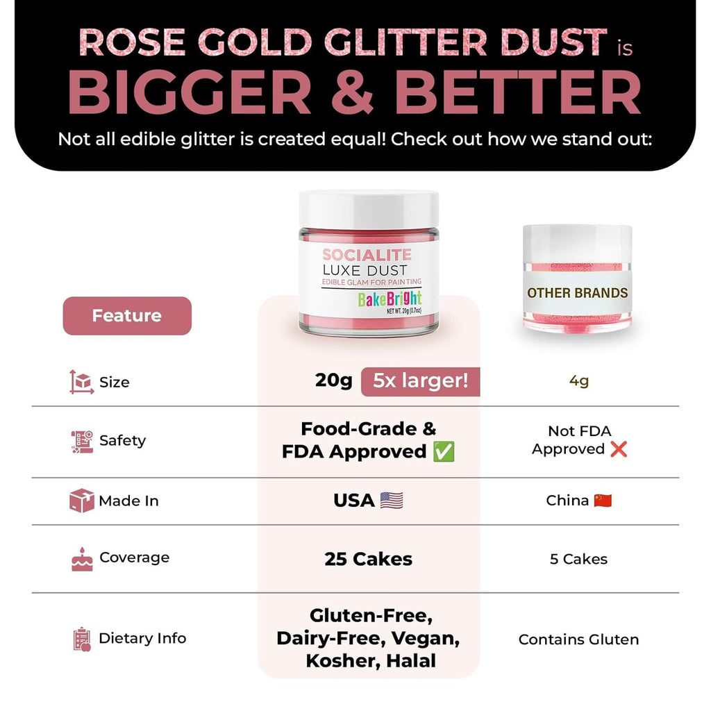 Bulk (20g) Rose Gold Luster Dust Edible Glitter for Cocktails | Premium Edible Rose Gold Luster Dust for Cake Decorations - Pink Edible Glitter for Drinks Cupcakes Cookies Cakes Food Paint