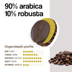 Dongiò Caffè Milano Blend - Whole Bean Coffee, Medium-Light Roast, Premium Coffee Quality, 2.2 Pounds (35.2 Oz - Pack of 1), Delicate Blend with a Very High Aromatic Profile, Sweet and Enveloping