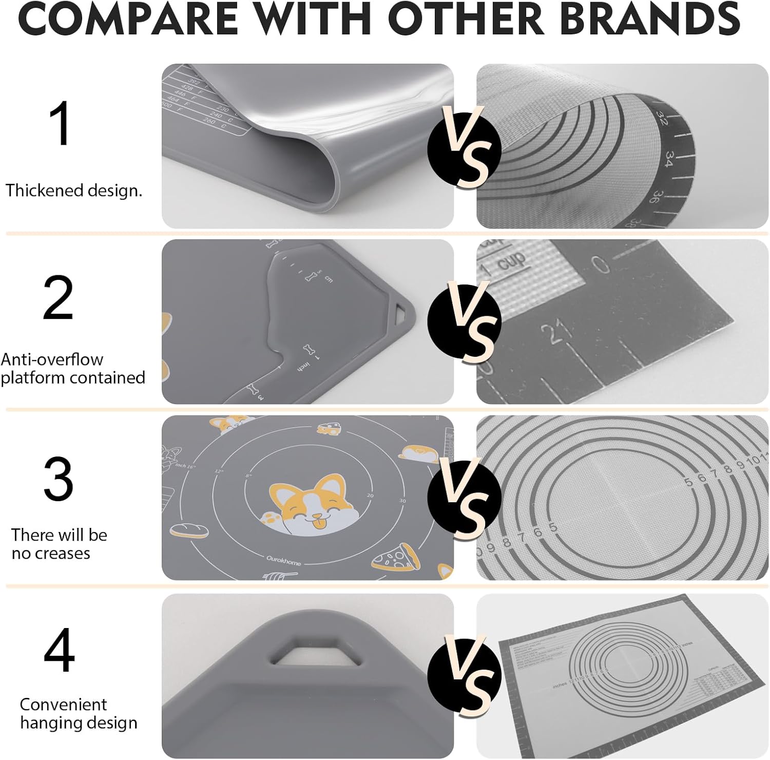 Ourokhome Silicone Baking Mat Sheet and Pastry Dough Cutter, 0.5 Inch Thick 28" X 20" BPA free Silicone Rolling Mat, Non-Stick and Anti-Slip, Dishwasher Safe (Gray)