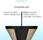 GoodCups 2-Pack Reusable #4 Cone Coffee Filters for Cuisinart 10–14 Cup Brewers (DCC-3200, DCC-1200, DCC-3400) & Ninja Coffee Makers, Stainless Steel Mesh, Permanent, Dishwasher-Safe