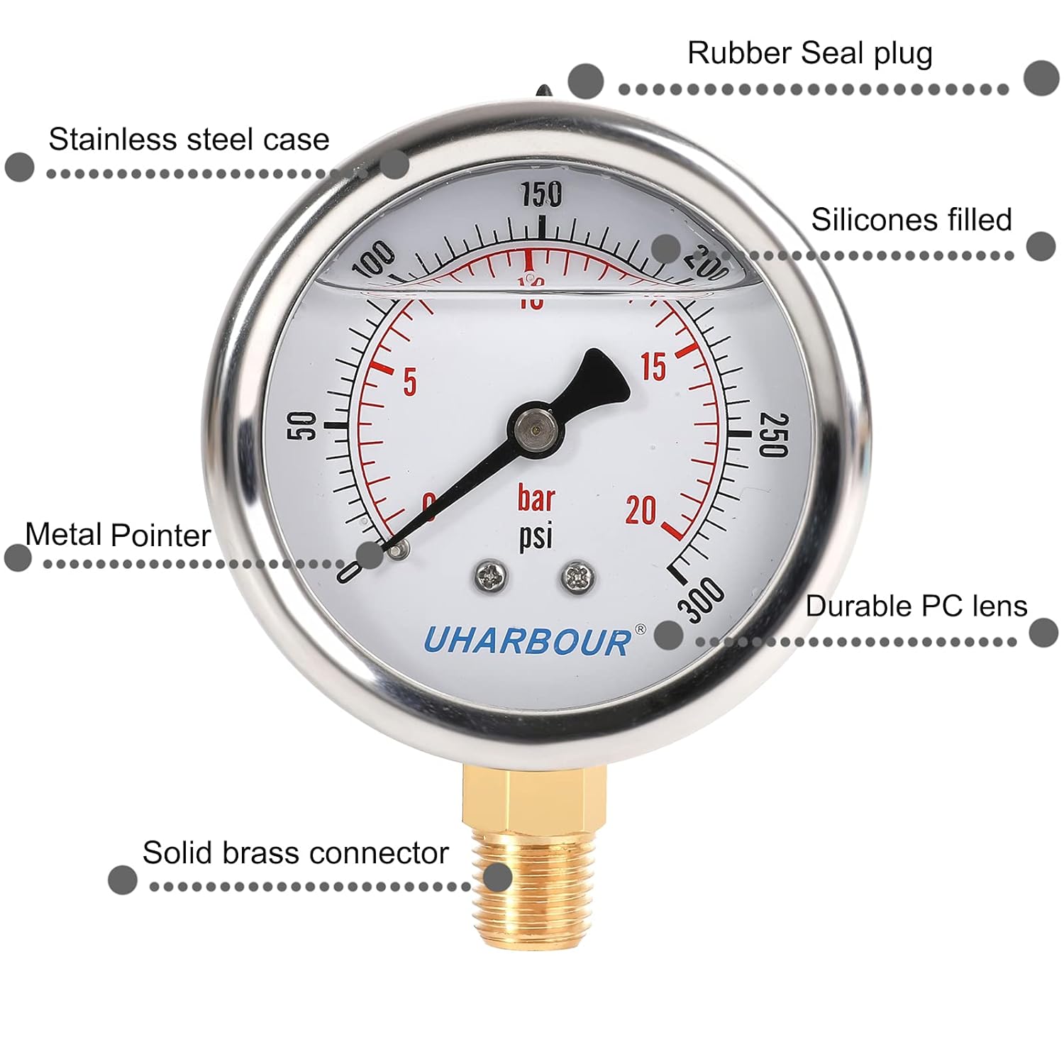 Glycerin Filled Pressure Gauge 300psi/20bar, Stainless Steel case, Brass Inside Construction, 2-1/2" dial, 1/4" NPT Rear Connection.
