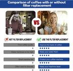 Filter - Replacement Water Filter Compatible with Breville Sage Claro Swiss For Oracle, Barista & Bambino - Compare to Part #BES008WHT0NUC1. Pack of 4（First use without adding coffee powder）