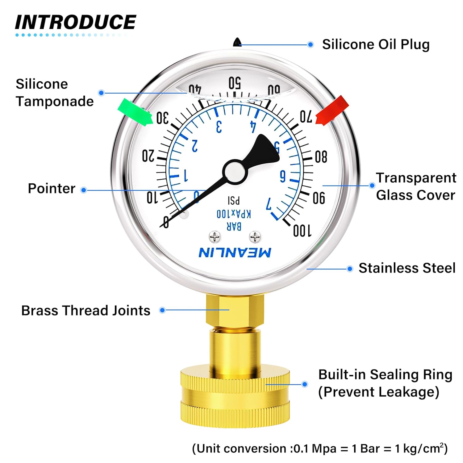 MEANLIN MEASURE 0~100Psi Stainless Steel Frame 3/4" Female 2.5" FACE DIAL Liquid Filled Pressure Gauge WOG Water Oil Air Water Pressure Test Table with Sealing Ring (with 2PCS Snaps)