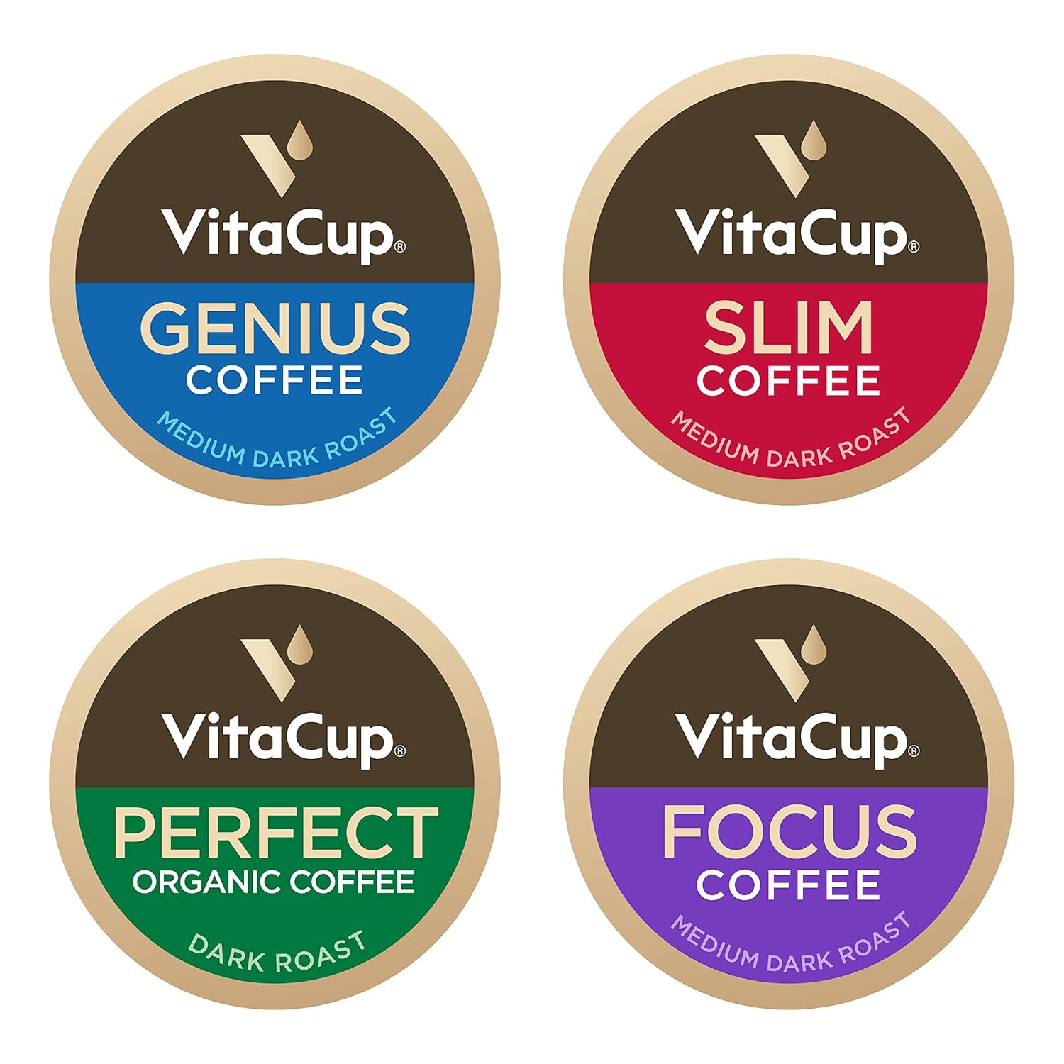 VitaCup Coffee Pods 40ct, Slim w/Garcinia for Diet Support 10ct, Genius Keto w/MCT Oil for Energy & Focus 10ct, Low Acid USDA Organic Perfect 10ct, & Focus w/Mushrooms for Memory & Clarity 10ct