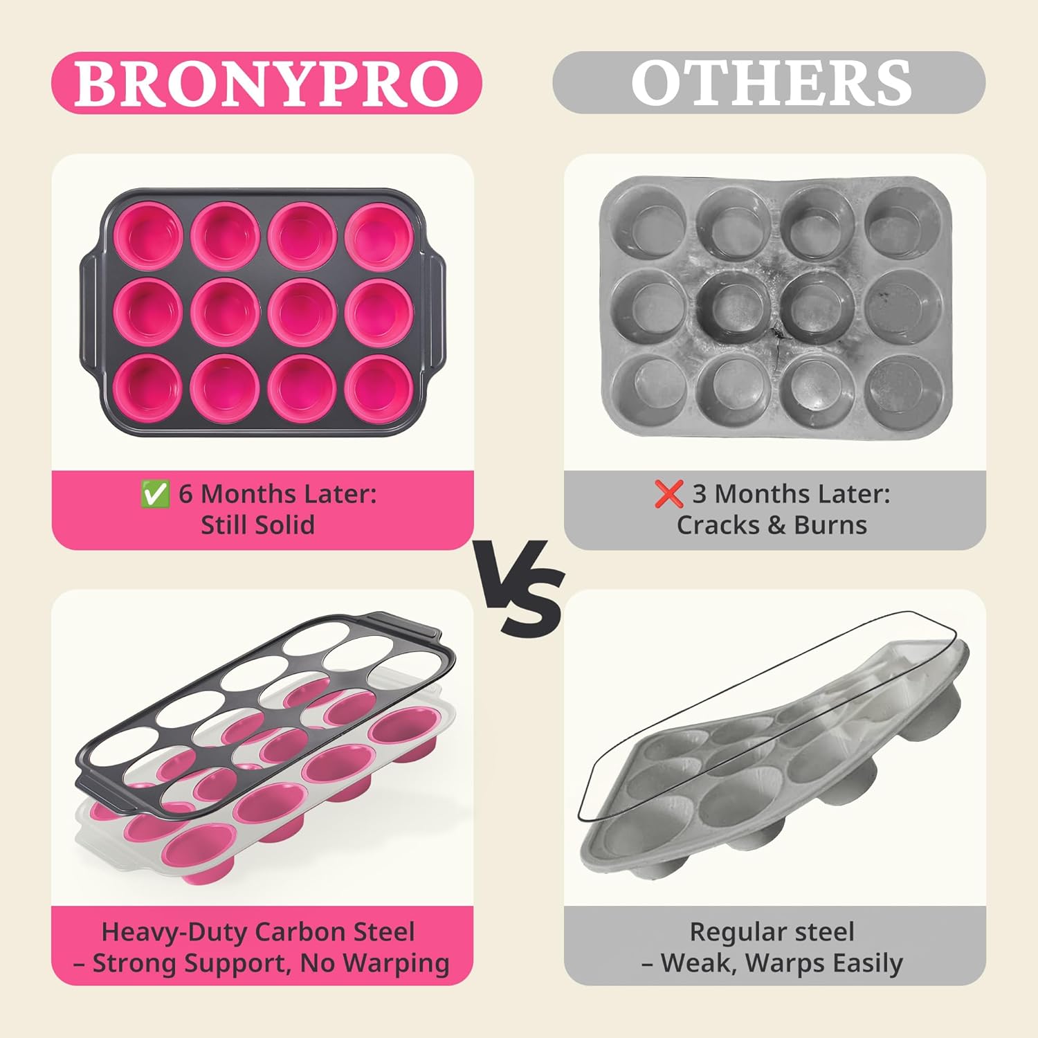 BRONYPRO Silicone Muffin Pans for Baking with Metal Frame, Egg Bite Molds, Cupcake Pans 12 Regular Size, Muffin Tins Easy to Pop Nonstick Non Toxic Bakeware for Oven,Rose Pink