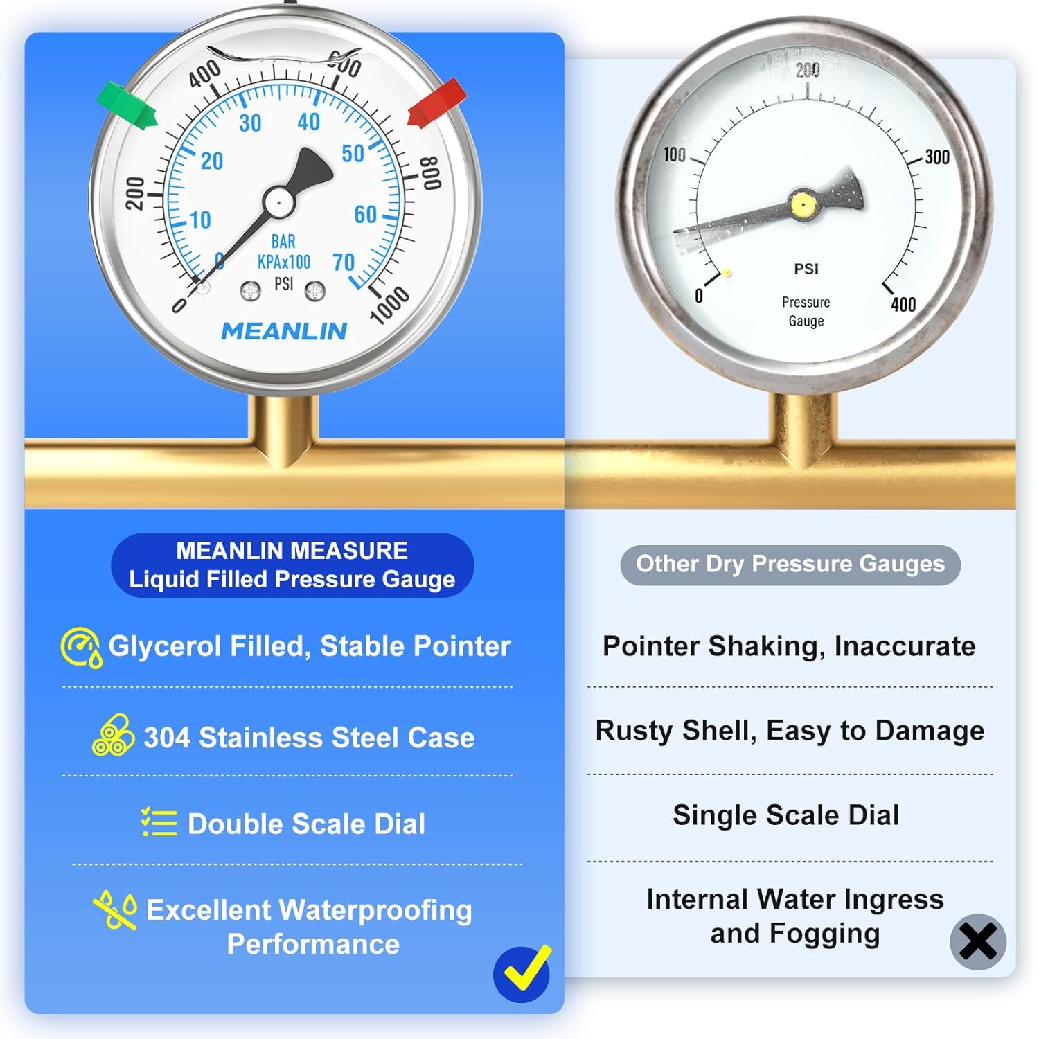 MEANLIN MEASURE 0~1000Psi Stainless Steel Liquid Filled Pressure Gauge 2.5" FACE DIAL 1/4" NPT for WOG Water Oil Air Back Mount with Stainless Steel Hex Bushing and Snaps