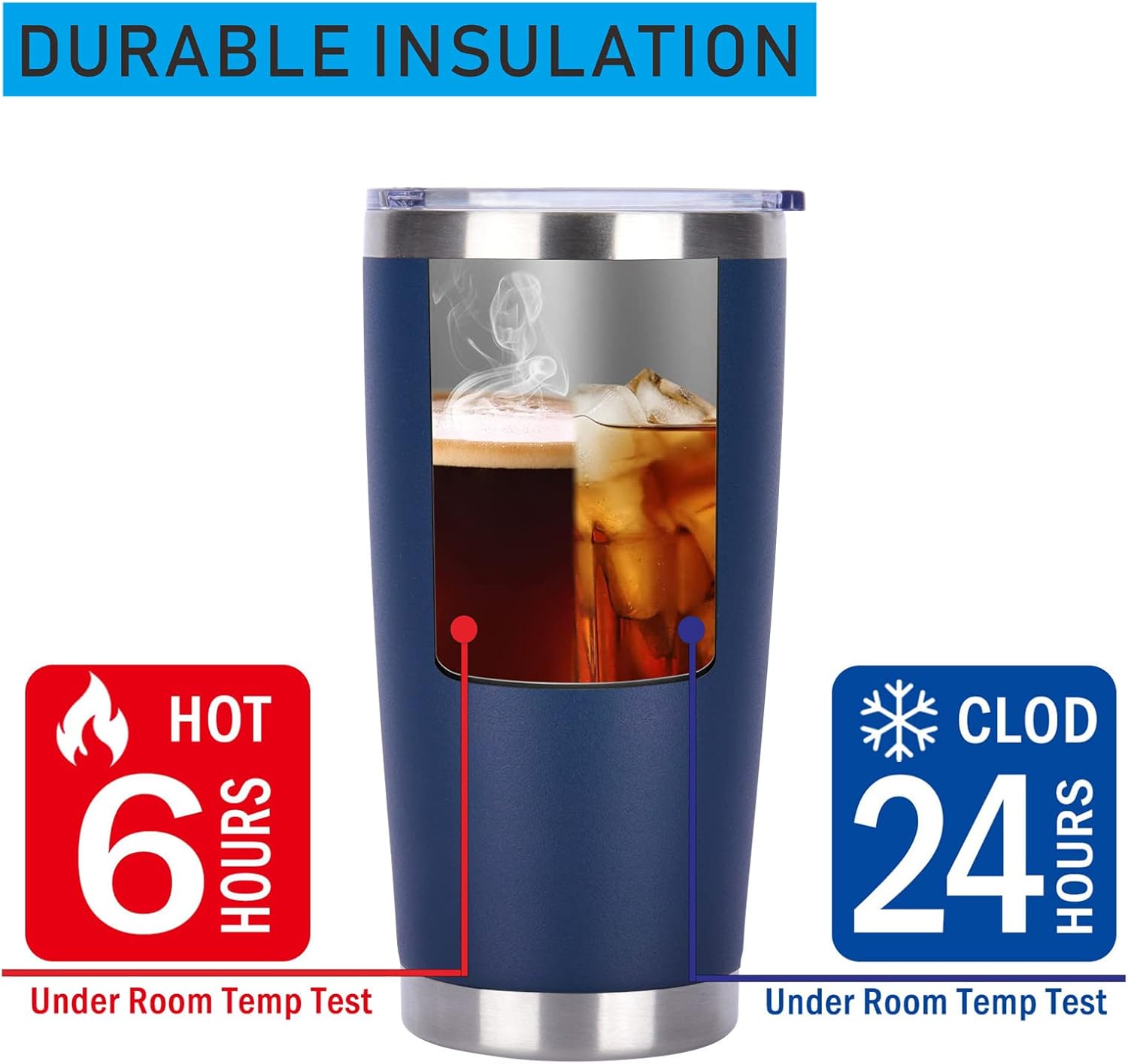 Pandance 20oz Stainless Steel Insulated Tumblers with Lid and Straw Bulk, Double Wall Vacuum Water Cups for Hot & Iced Coffee Drinks Travel Mug (Navy Blue, 12 pack)