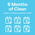 Seventh Generation Dishwasher Cleaning Packs 6 Count Free & Clear Removes odor-causing residue Powered by oxy power