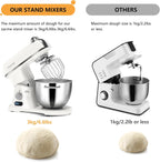 ZACME 8.4QT Commercial Stand Mixer 800W with NSF Certified and Aluminum Die Casting, Mixers Kitchen Electric Stand Mixer with Stainless Steel 8L Bowl, Dough Hook, Whisk and Beater, Porcelain