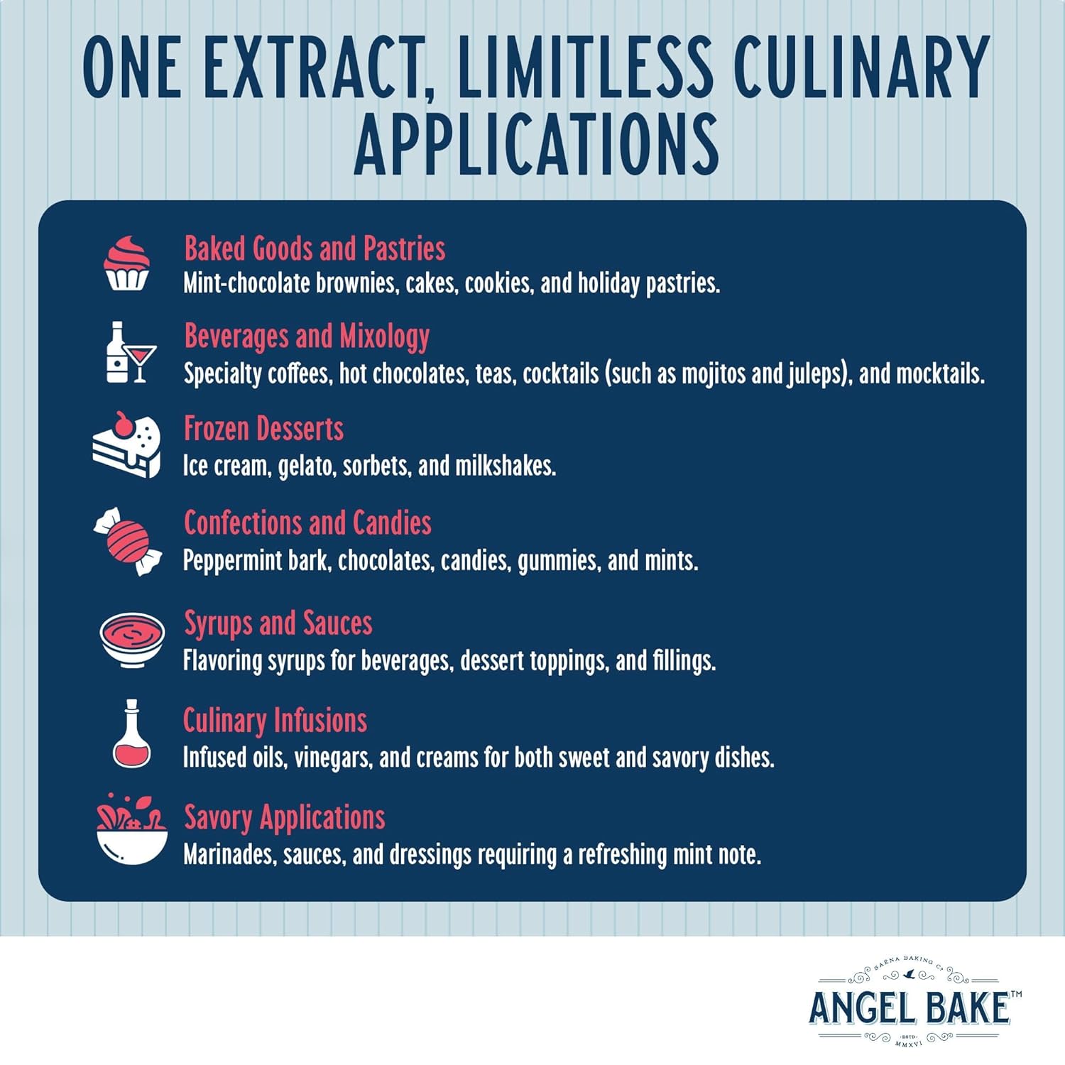 Pure Cardamom Extract, 1 Gallon - Natural Essence for Beverage Formulations, Bulk Manufacturing, Professional Food Developers - Kosher Certified, Vegan, Gluten-Free, Keto Friendly