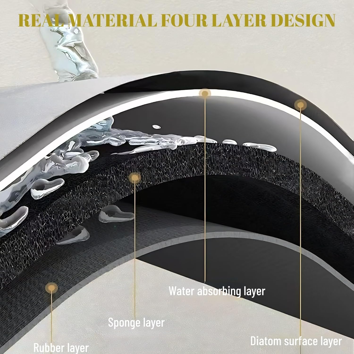 Coffee Mat Dish Drying Mat Quick Drying Hide Stain Rubber Backed Absorbent Coffee Bar Accessories 16"x20" Light Grey