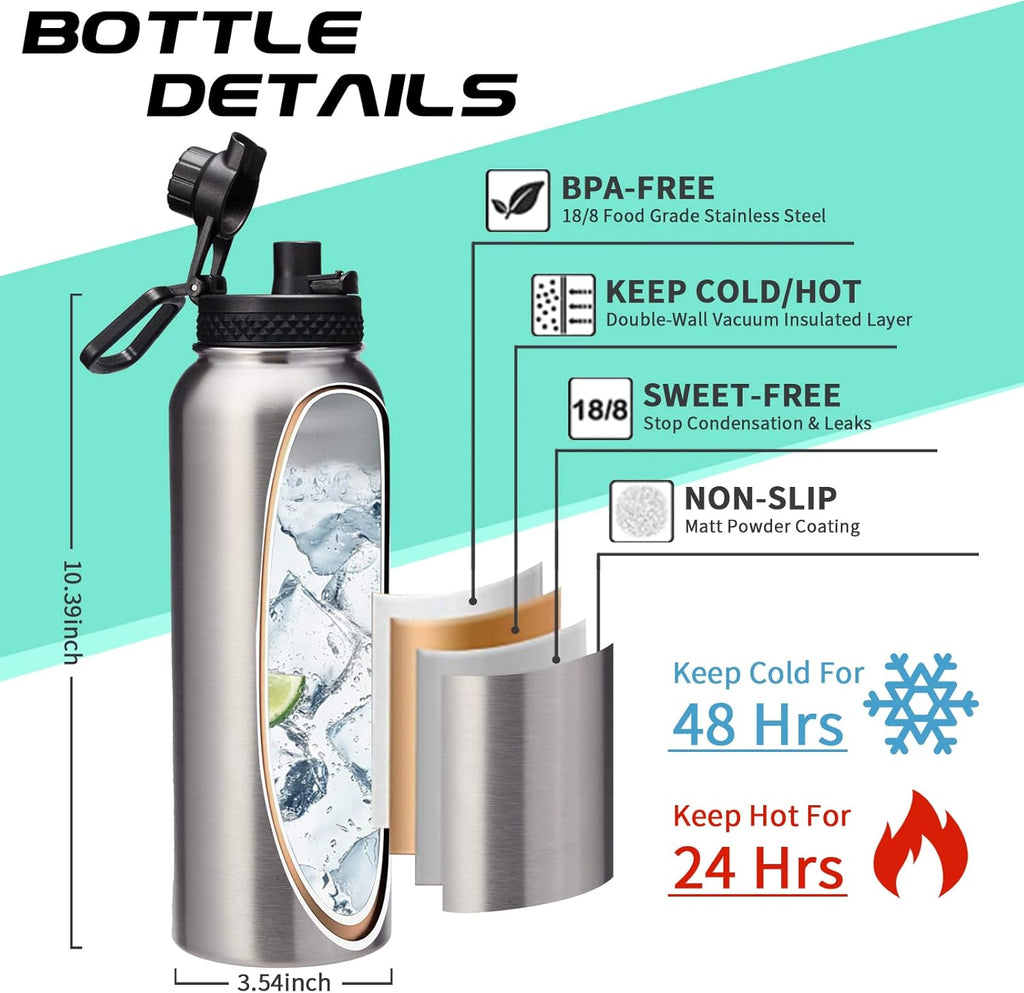 40oz Stainless Steel Water Bottle - Wide Mouth Vacuum Insulated Metal Water Bottle with Straw Lid & Paracord Handle, Sweat-Proof Water Flask Thermo Metal Mug with Strap for Gym Camping Hiking