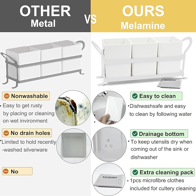 Cutlery Holder with Drain Holes, Silverware Caddy for Party, kitchen counter, 3pcs Bins Set Countertop Utensil Holder for Spoons, Forks and Knives, White