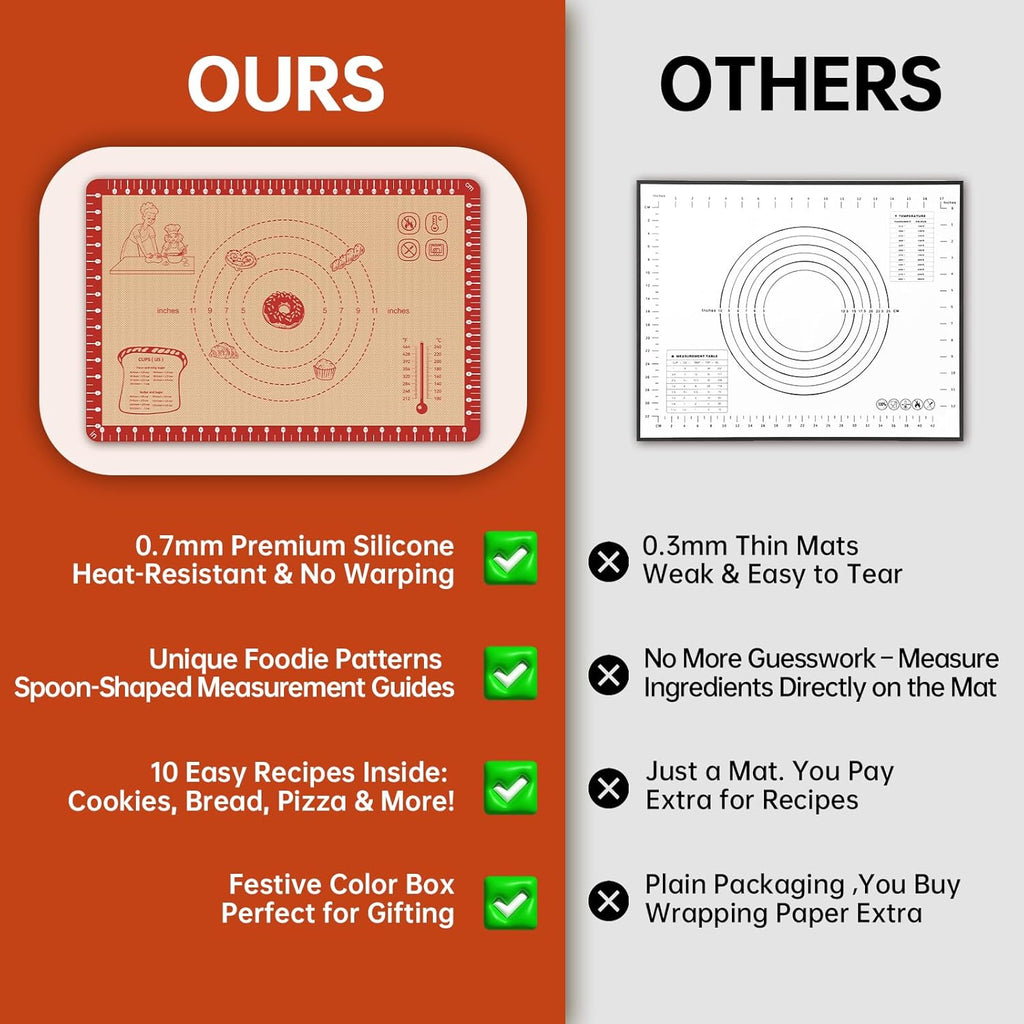 Extra Thick Silicone Mat for Baking, Silicone Baking Mat with 10 Easy Recipes, Non Stick Silicone Pastry Mat, kneading Dough Rolling Mat, Macaron, Cookie, bread, Pizza, Fondant/Pie Crust