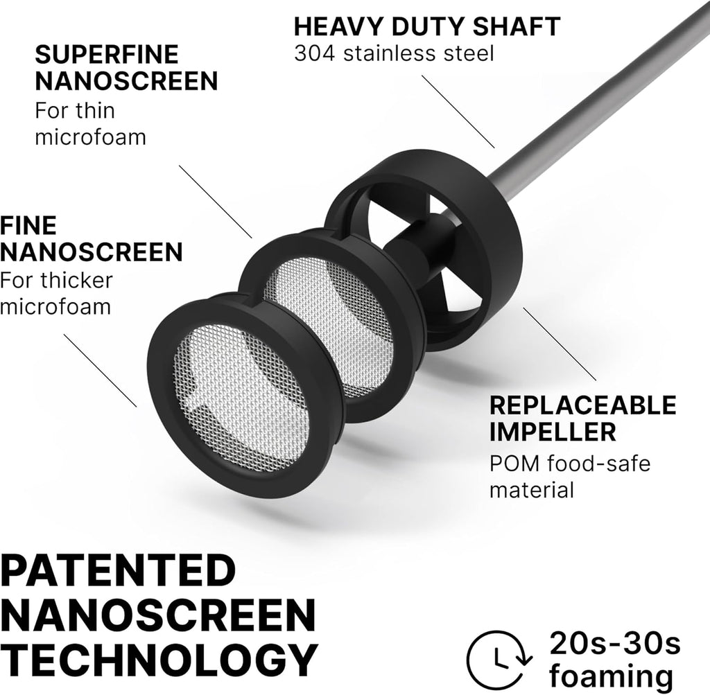 Subminimal Performance Milk Foamer - NanoFoamer Lithium Handheld Frother - Rechargeable, Dual-Speed - Microfoamed Milk in 30 Seconds, Barista-Style Coffee Drinks at Home - White Special Edition