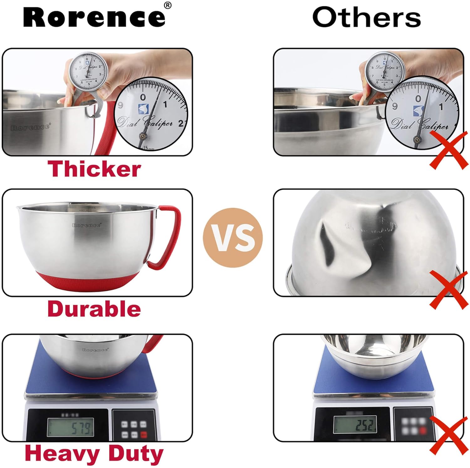 Rorence Stainless Steel Mixing Bowls: Metal Mixing Bowl Set with Lids and Handles Non-slip Silicone Bottom Nesting Bowls for Kitchen Set of 3 - Red