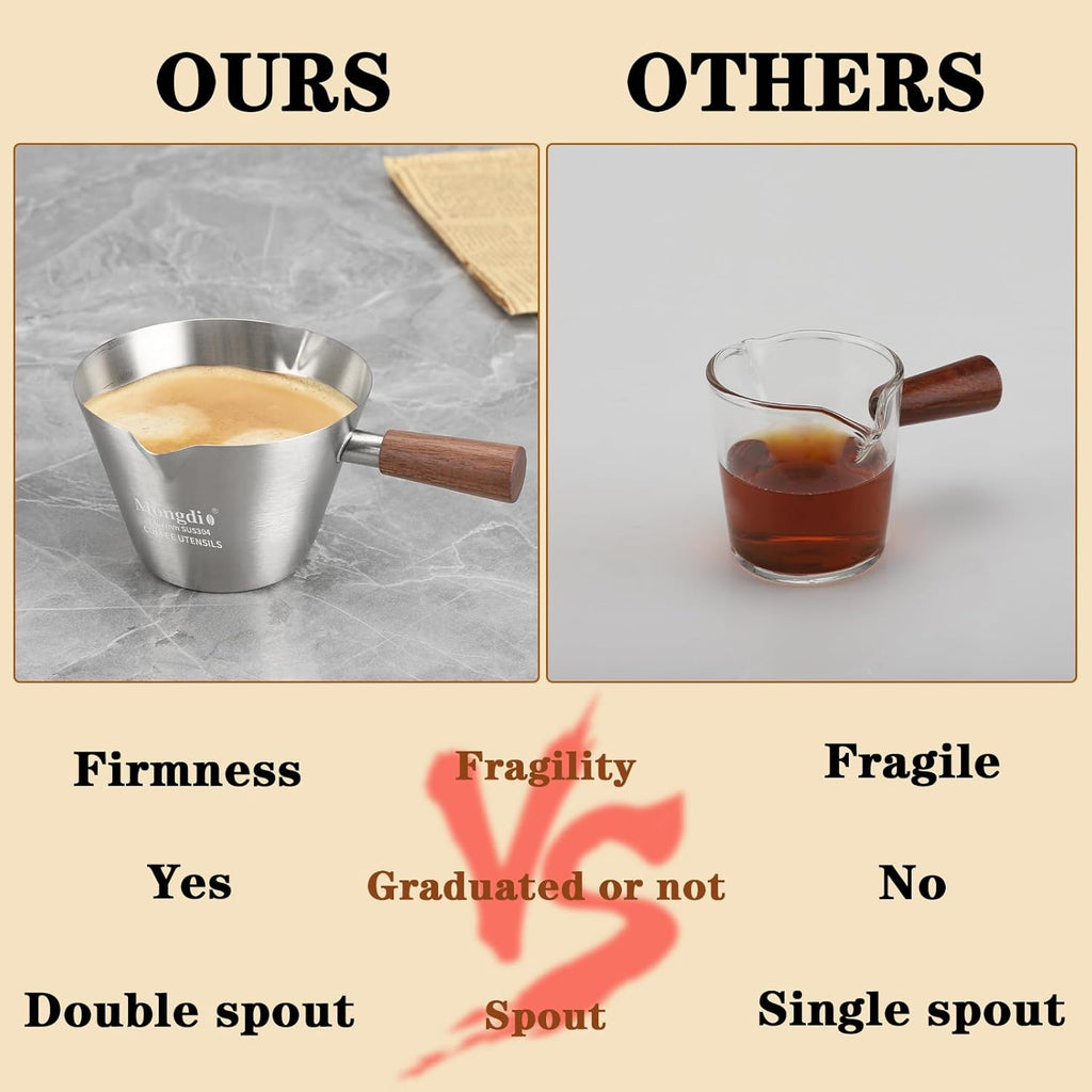 Mongdio 2 Pcs Espresso Measuring Cup, Stainless Steel Espresso Shot Cups with Wooden Handle and Double Spouts, 6.8OZ/200ML, Silver