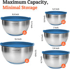 Priority Chef Premium Mixing Bowls With Airtight Lids Set, Thicker Stainless Steel Mixing Bowl Set, Large Prep Metal Bowls with Lids, Nesting Bowls for Kitchen, 1.5/2/3/4/5 Qrt, Blue