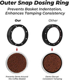 58mm Magnetic Dosing Funnel and Puck Screen Set - Espresso Coffee Dosing Ring - 19mm Anodized Aluminum with 8 magnetized Steel Compatible with 58mm Portafilter (Black)