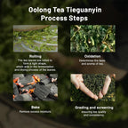 iTeaworld Tieguanyin-Green Oolong tea loose leaf - Natural Orchid Fragrance Authentic Fujian Anxi Tieguanyin 100g - Whole Tea leaves Oolong Tea for Health with 20 Empty Tea Bags, 3.5oz
