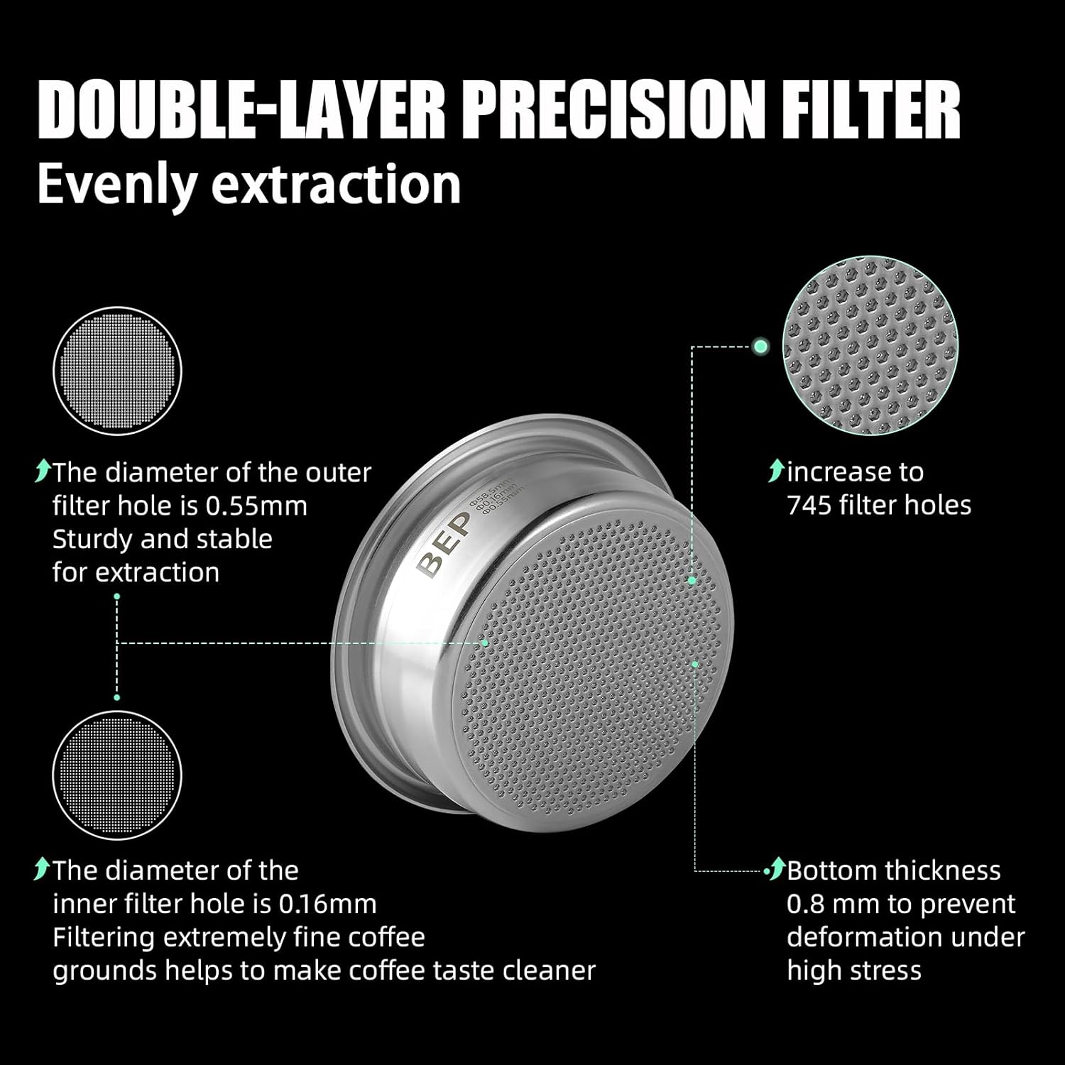 MHW-3BOMBER 54mm Espresso Filter Basket, 15g Double-layer Stainless Steel High Precision Extraction Portafilter Basket Filter Fits Most 54mm Portafilter/Tamper, Ridged, FB5583