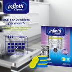 Dishwasher Cleaner and Deodorizer Tablets - Deep Clean Dishwasher Cleaner Tablets, Septic Safe, Natural Limescale Remover - Compatible with All Models (12 Pack)