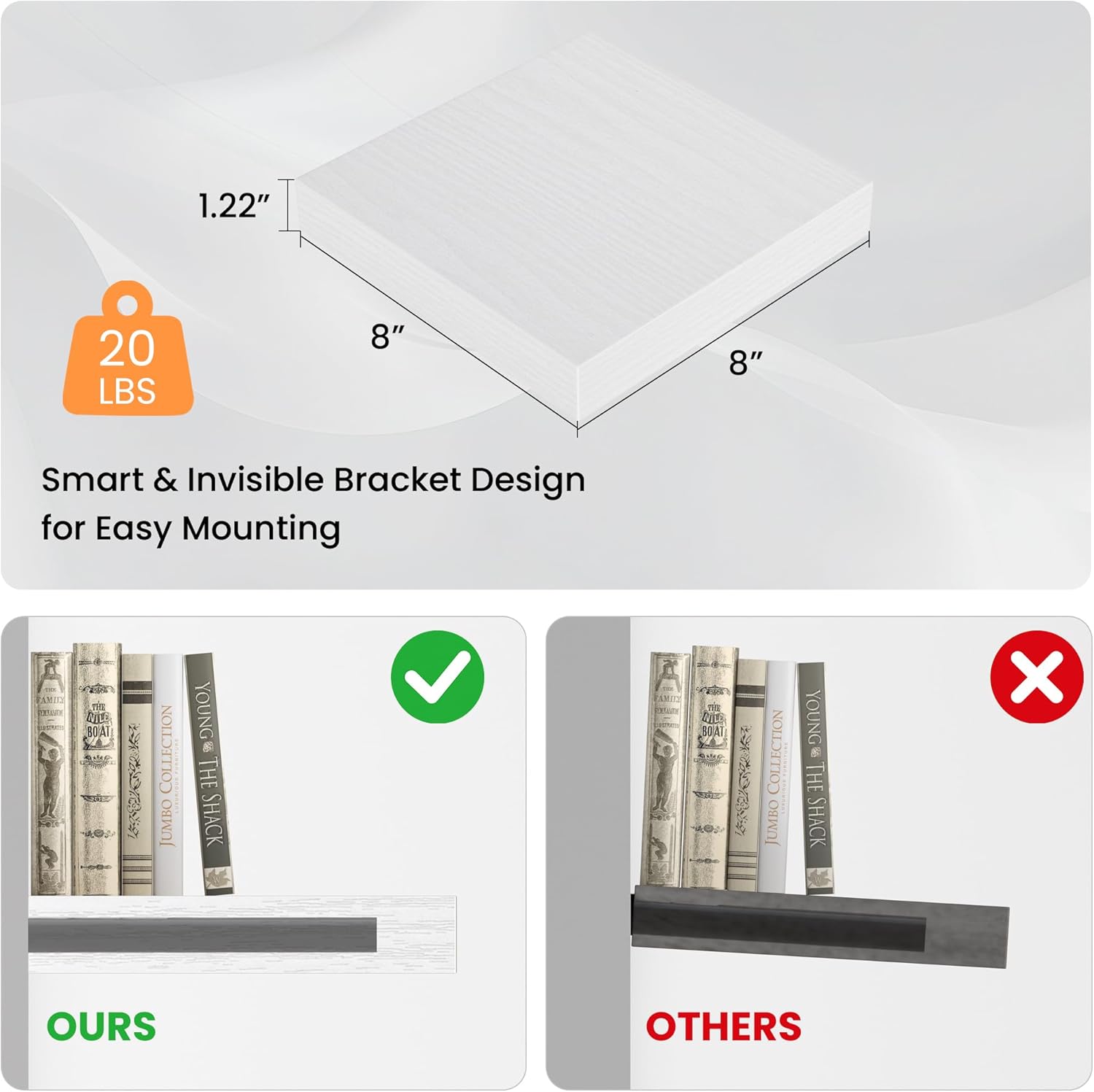 Square Floating Shelves for Wall, 8" W x 8" D x 1.2" H, Small Wooden Wall Mounted Display Shelves with Invisible Brackets for Living Room, Bedroom, Bathroom, Kitchen Decor, Set of 4, White